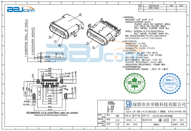 type-c24pin-2