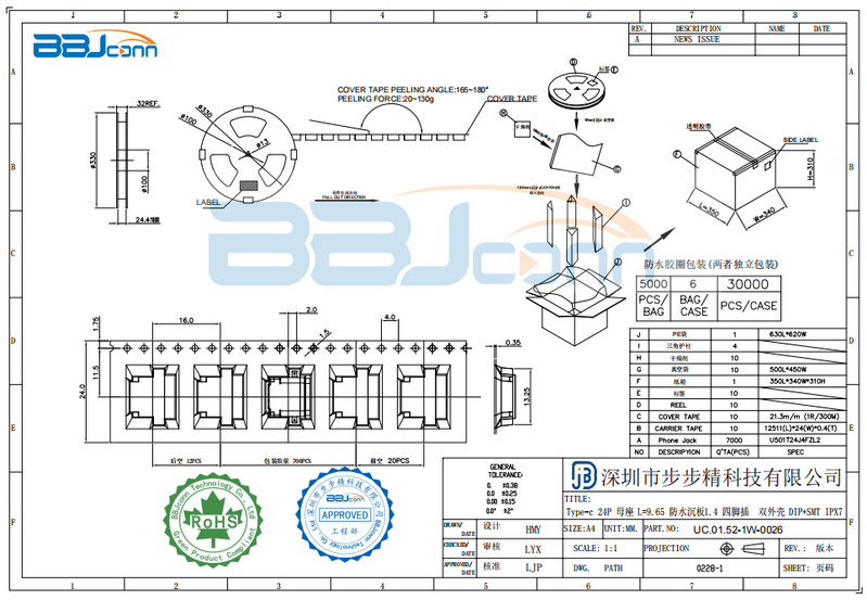 type-c24pin-4