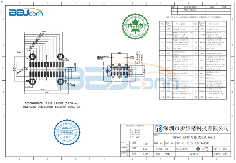 TYPE-C耳機(jī)接口-2 TYPE-C耳機(jī)接口-2