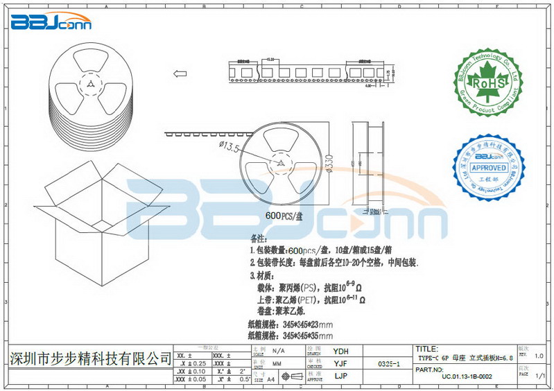 TYPE-C設(shè)計-2 TYPE-C設(shè)計-2
