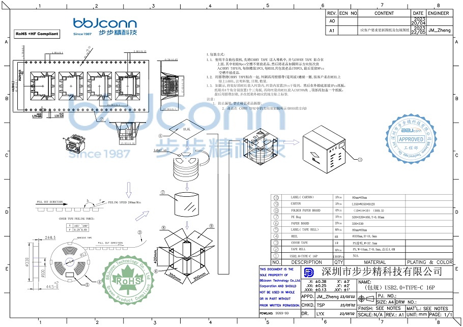 (客戶)USB 2.0 AF+CF 16P ALL DIP(UB.01.12-52-W001--防水母座 USB2.0 AF90度 大電流7A+TYPE-C 16P L=12.2 LCP橙膠 平口 不銹鋼外殼 DIP)4-1